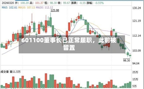 601100董事长已正常履职，此前被留置-第3张图片