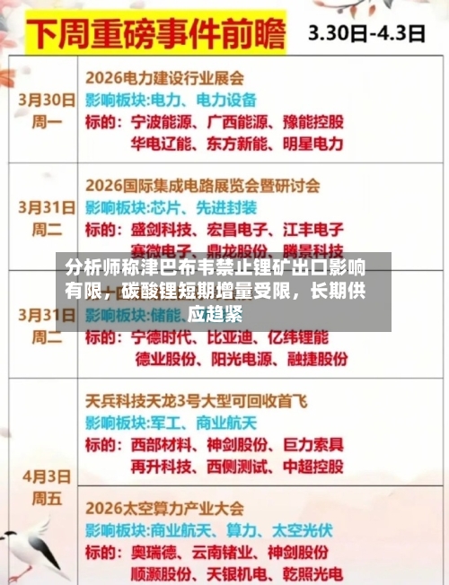 分析师称津巴布韦禁止锂矿出口影响有限，碳酸锂短期增量受限，长期供应趋紧-第2张图片