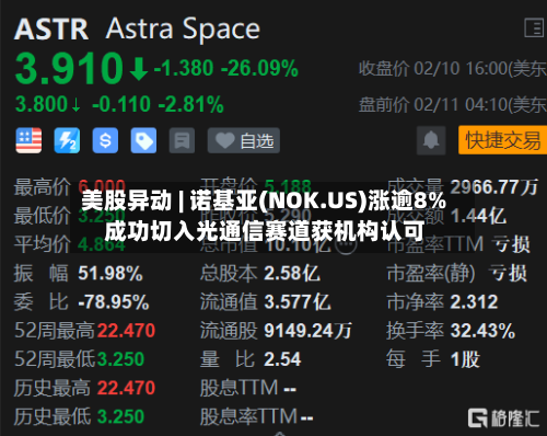 美股异动 | 诺基亚(NOK.US)涨逾8% 成功切入光通信赛道获机构认可-第2张图片