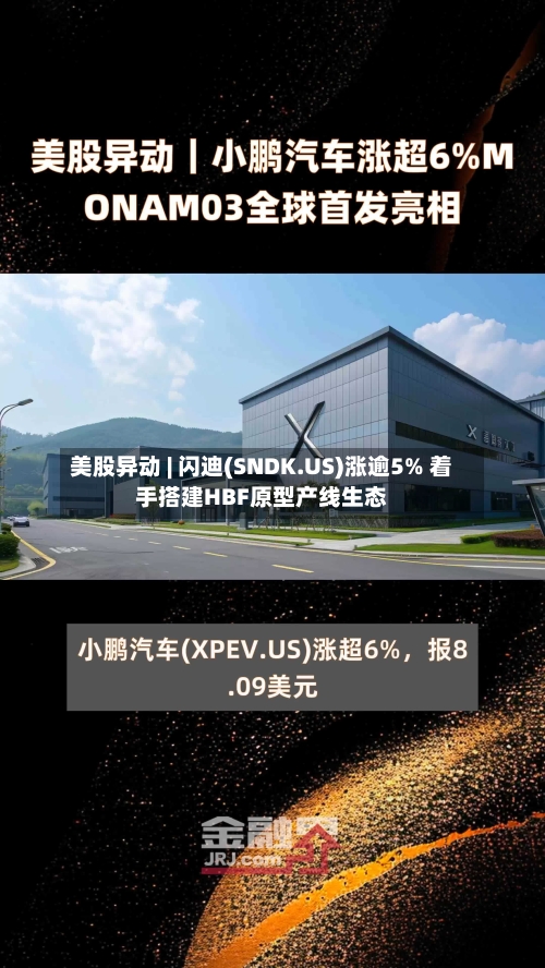 美股异动 | 闪迪(SNDK.US)涨逾5% 着手搭建HBF原型产线生态