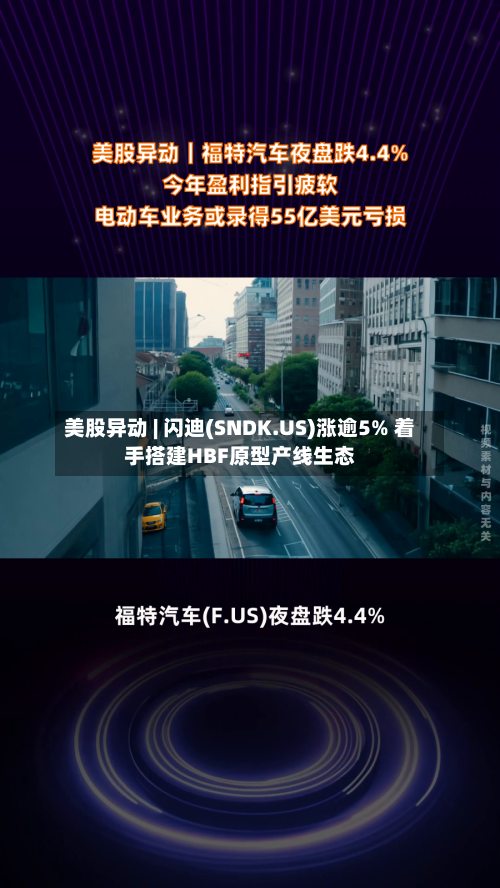 美股异动 | 闪迪(SNDK.US)涨逾5% 着手搭建HBF原型产线生态-第3张图片