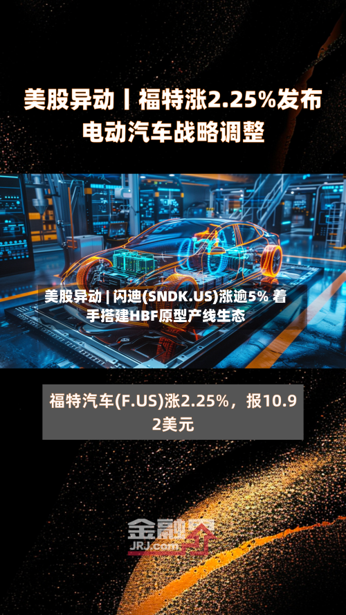 美股异动 | 闪迪(SNDK.US)涨逾5% 着手搭建HBF原型产线生态-第2张图片