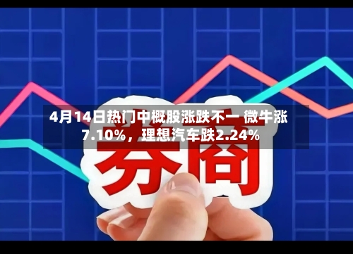 4月14日热门中概股涨跌不一 微牛涨7.10%	，理想汽车跌2.24%-第3张图片
