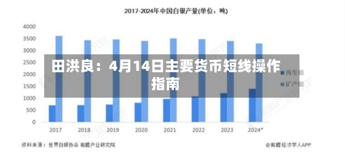 田洪良：4月14日主要货币短线操作指南-第1张图片