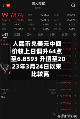 人民币兑美元中间价较上日调升64点至6.8593 升值至2023年3月24日以来比较高！-第3张图片