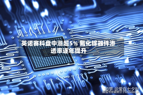 英诺赛科盘中涨超5% 氮化镓器件渗透率逐年提升-第1张图片