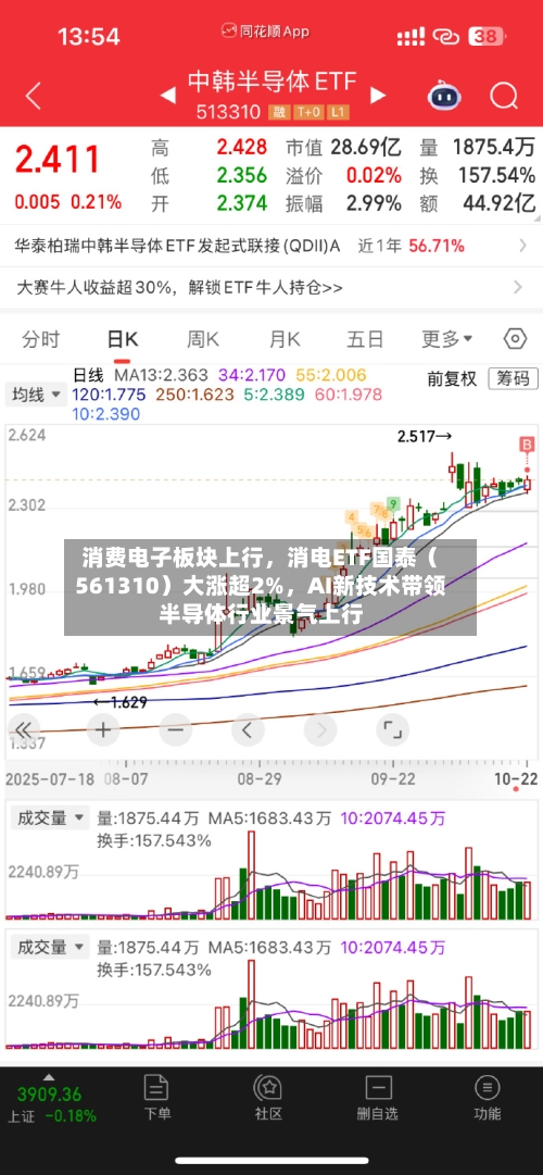 消费电子板块上行，消电ETF国泰（561310）大涨超2%	，AI新技术带领半导体行业景气上行-第2张图片