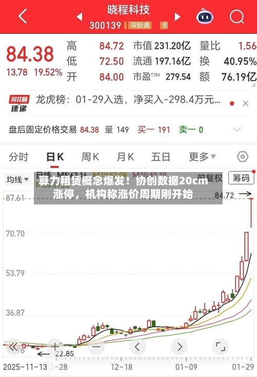 算力租赁概念爆发！协创数据20cm涨停，机构称涨价周期刚开始-第1张图片