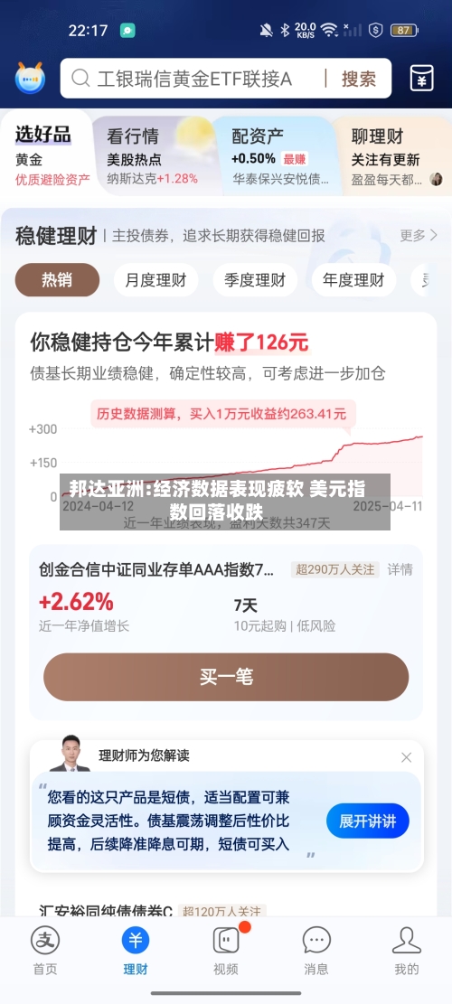 邦达亚洲:经济数据表现疲软 美元指数回落收跌-第2张图片