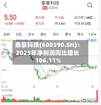 泰豪科技(600590.SH)：2025年净利润同比增长106.11%-第1张图片