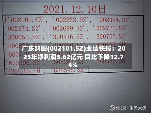 广东鸿图(002101.SZ)业绩快报：2025年净利润3.62亿元 同比下降12.74%-第1张图片