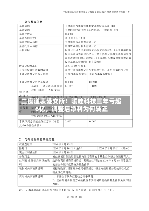 二度递表港交所！暖哇科技三年亏超6亿	，调整后净利为何转正-第1张图片