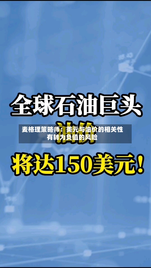 麦格理策略师：美元与油价的相关性有转为负值的风险-第1张图片