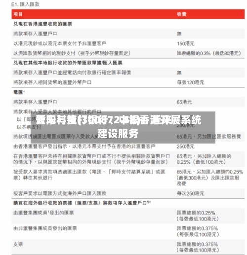 天阳科技(300872.SZ)：近来暂未与渣打银行、中银香港开展系统建设服务-第1张图片