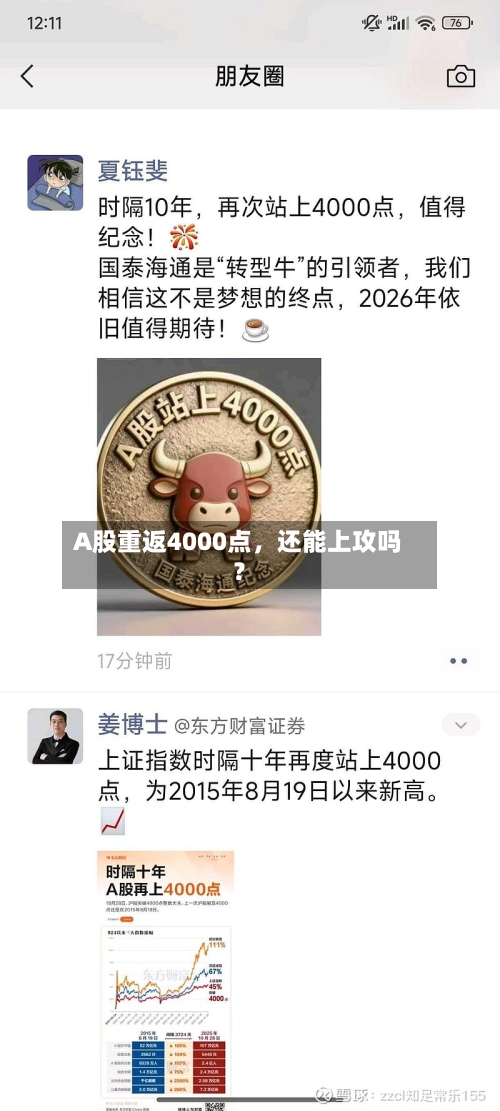 A股重返4000点，还能上攻吗？-第2张图片