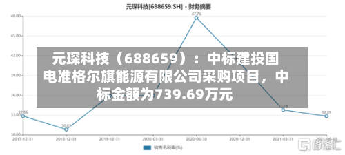 元琛科技（688659）：中标建投国电准格尔旗能源有限公司采购项目，中标金额为739.69万元-第2张图片