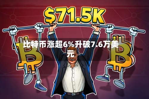 比特币涨超6%升破7.6万美元-第1张图片