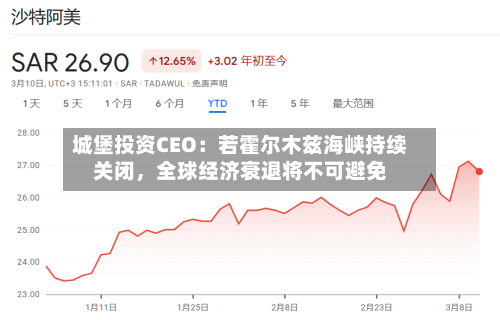 城堡投资CEO：若霍尔木兹海峡持续关闭，全球经济衰退将不可避免-第2张图片