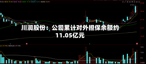 川润股份：公司累计对外担保余额约11.05亿元-第1张图片