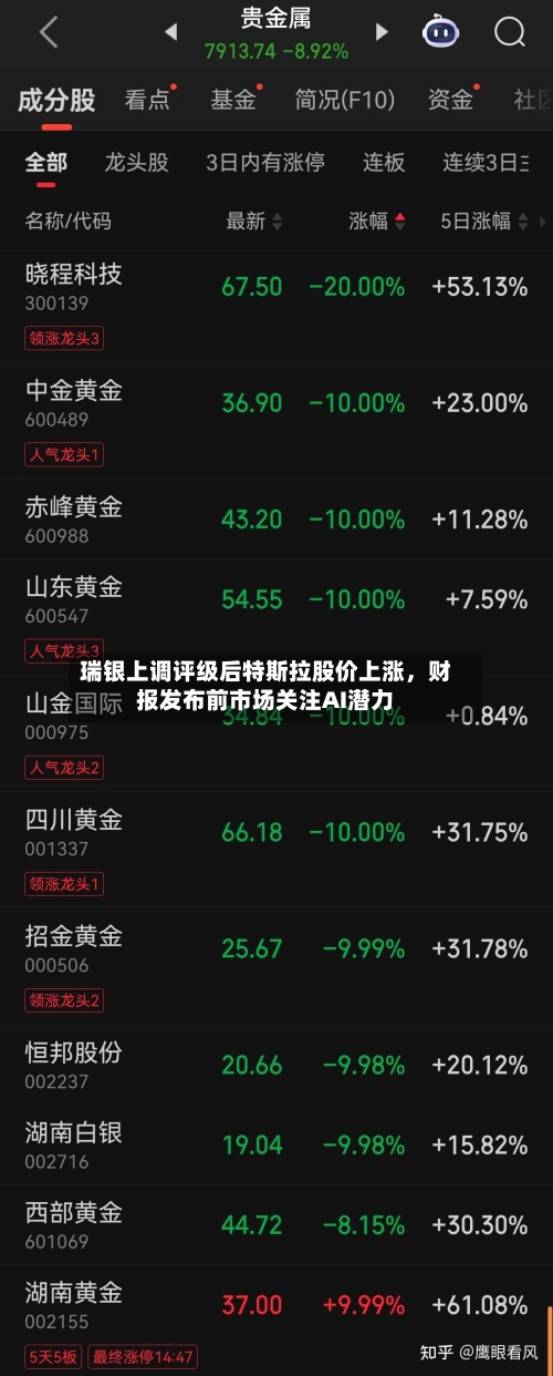 瑞银上调评级后特斯拉股价上涨，财报发布前市场关注AI潜力-第3张图片