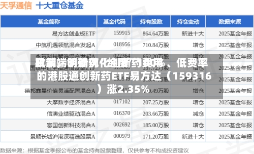 政策端明确优化创新药费用机制，创新药“纯度”100%、低费率的港股通创新药ETF易方达（159316）涨2.35%-第3张图片