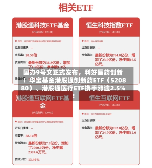 国办9号文正式发布，利好医药创新！华宝基金港股通创新药ETF（520880）、港股通医疗ETF携手涨逾2.5%！-第2张图片