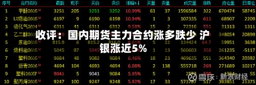 收评：国内期货主力合约涨多跌少 沪银涨近5%-第1张图片