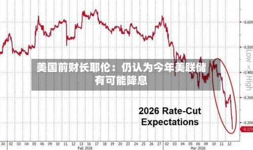 美国前财长耶伦：仍认为今年美联储有可能降息-第1张图片