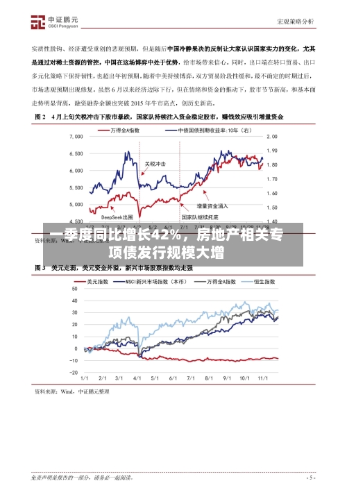 一季度同比增长42%，房地产相关专项债发行规模大增-第3张图片