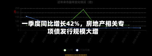 一季度同比增长42%	，房地产相关专项债发行规模大增-第2张图片