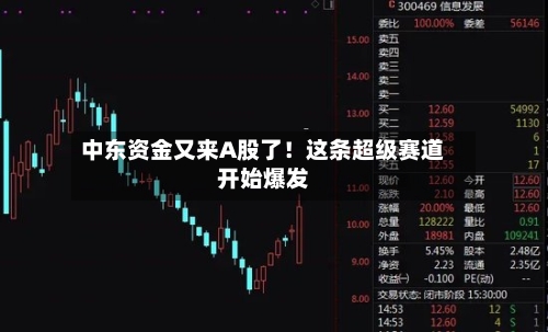 中东资金又来A股了！这条超级赛道开始爆发-第1张图片