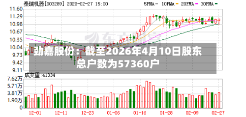 劲嘉股份：截至2026年4月10日股东总户数为57360户-第1张图片