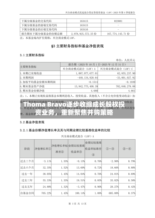 Thoma Bravo逐步收缩成长股权投资业务，重新聚焦并购策略-第3张图片