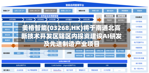 美格智能(03268.HK)将于南通北高新技术开发区辖区内投资建设AI研发及先进制造产业项目-第2张图片