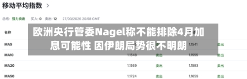欧洲央行管委Nagel称不能排除4月加息可能性 因伊朗局势很不明朗-第1张图片
