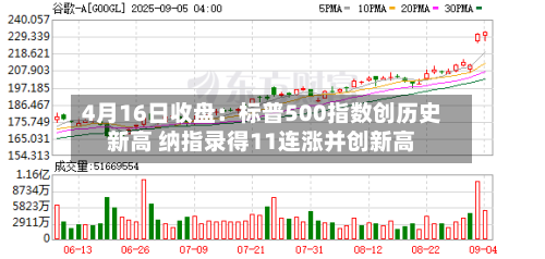 4月16日收盘：标普500指数创历史新高 纳指录得11连涨并创新高-第1张图片