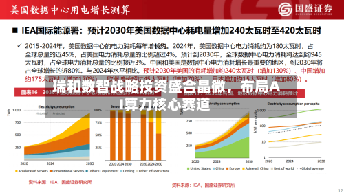 瑞和数智战略投资盛合晶微，布局AI算力核心赛道-第1张图片