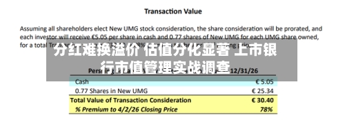 分红难换溢价 估值分化显著 上市银行市值管理实战调查-第2张图片