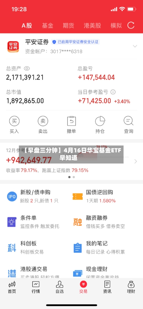 【早盘三分钟】4月16日华宝基金ETF早知道-第1张图片