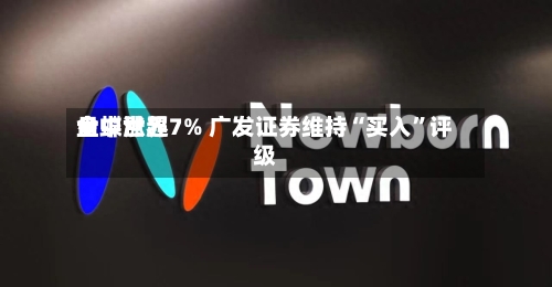 金蝶世界盘中涨超7% 广发证券维持“买入”评级-第1张图片