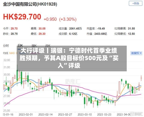 大行评级丨瑞银：宁德时代首季业绩胜预期，予其A股目标价500元及“买入”评级-第1张图片