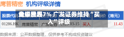 金蝶世界盘中涨超7% 广发证券维持“买入”评级-第2张图片