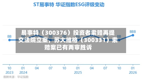 易事特（300376）投资者索赔再提交法院立案	，苏大维格（300331）索赔案已有两审胜诉-第1张图片