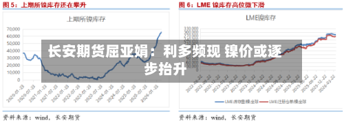 长安期货屈亚娟：利多频现 镍价或逐步抬升-第1张图片