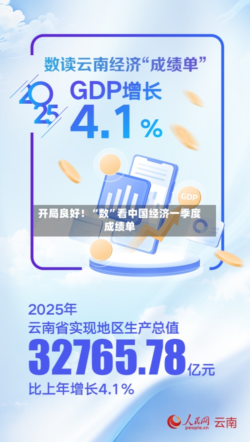 开局良好！“数”看中国经济一季度成绩单-第2张图片