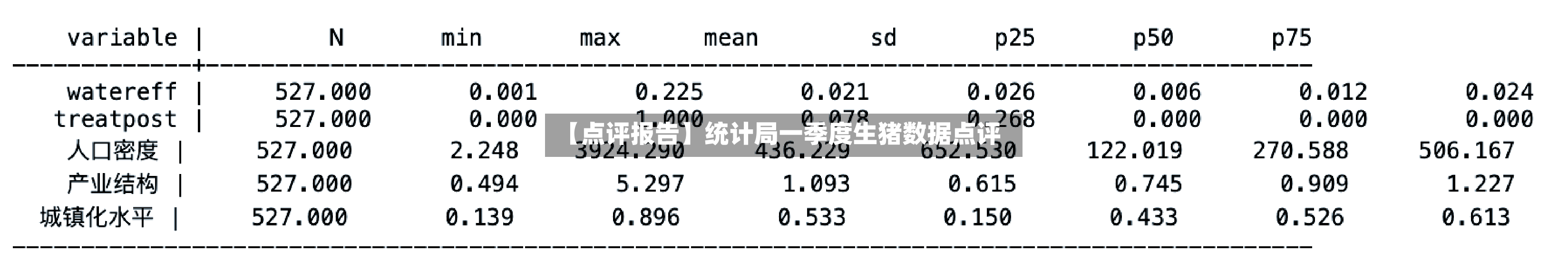 【点评报告】统计局一季度生猪数据点评-第1张图片