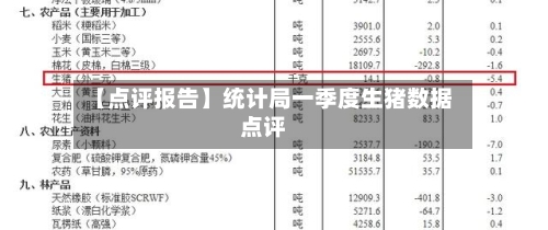 【点评报告】统计局一季度生猪数据点评-第2张图片
