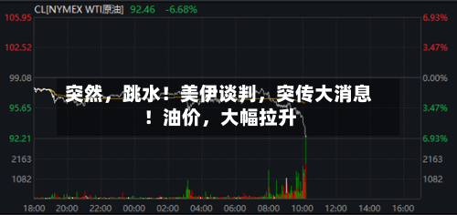 突然	，跳水！美伊谈判，突传大消息！油价，大幅拉升-第3张图片