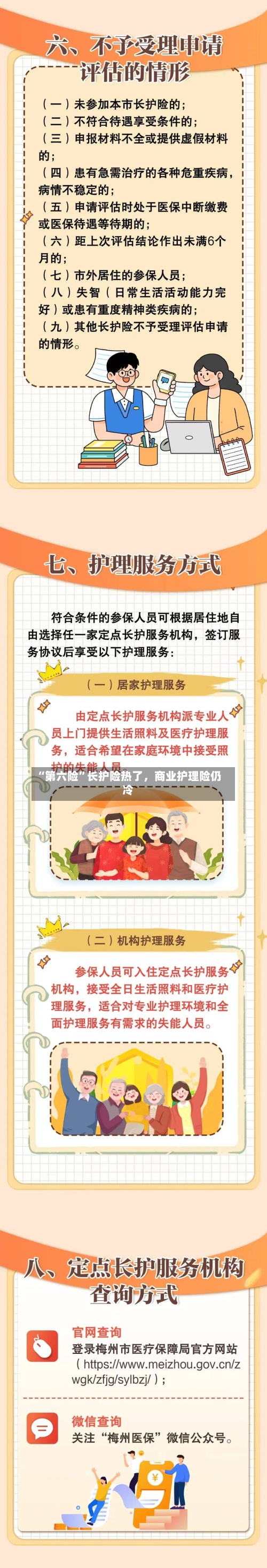 “第六险”长护险热了	，商业护理险仍冷-第3张图片