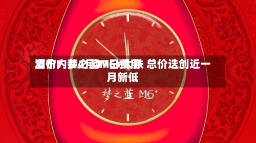 酒价内参4月17日费用发布：梦之蓝M6+大跌 总价迭创近一月新低-第2张图片